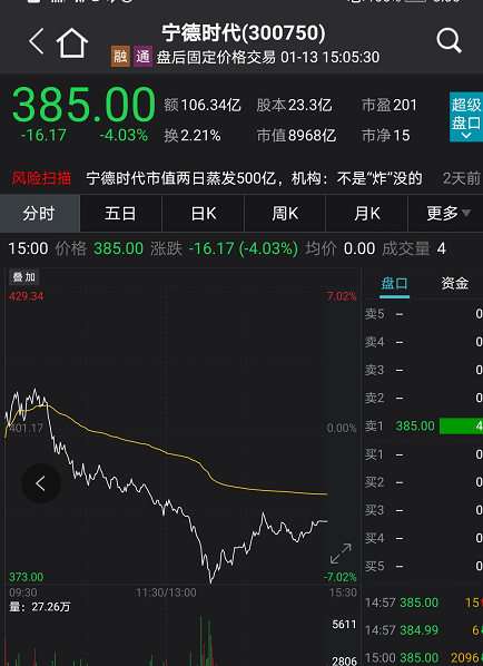 股票午后跳水，原因、影响与应对策略_效率解答解释落实