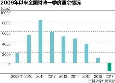 香港财政赤字达千亿以上，挑战与应对策略_资料解释落实