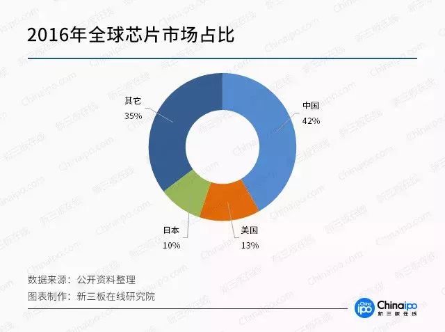 过往丶一文不值 第7页