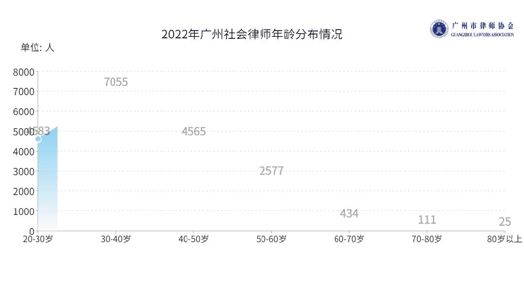 最新资讯 第356页