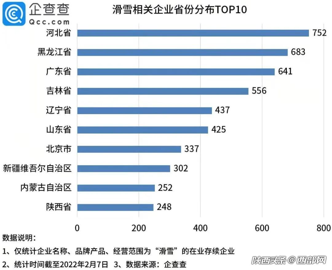 一、标题，谷爱凌再展锋芒，佳绩连连创辉煌_解答解释落实