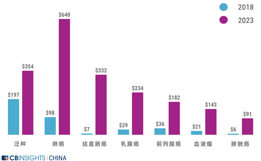 第4988页