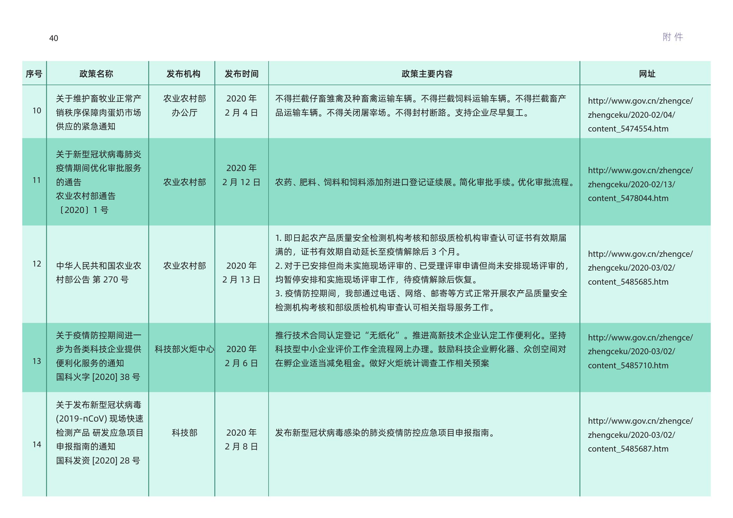 反馈总结和评估 第7页