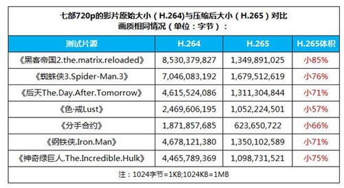 香港二四六开奖结果+开奖记录4,精密解答_DX版57.263