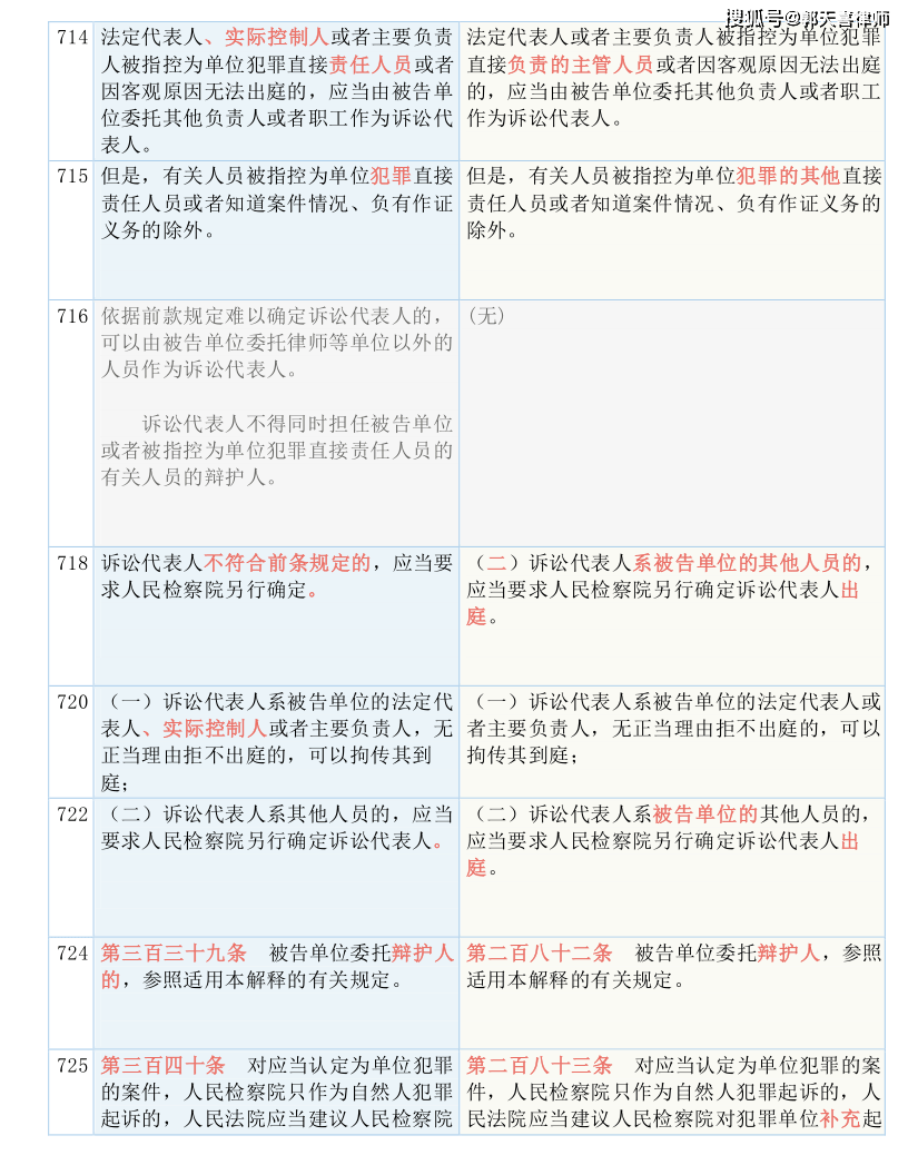 广东二八站免费提供资料,解答解释落实_复古款87.937