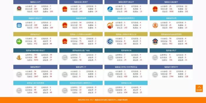 老澳门开奖结果+开奖记录20,最佳精选落实_尊贵版29.287