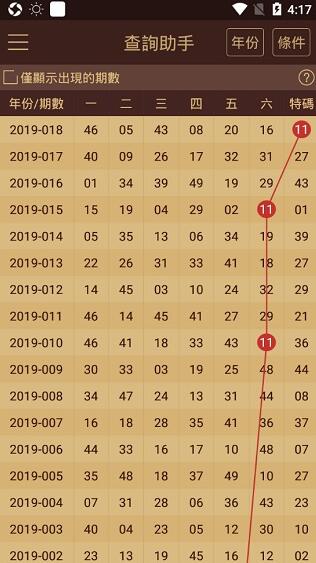 2024年新澳门天天彩免费大全,反馈结果和分析_Phablet52.430