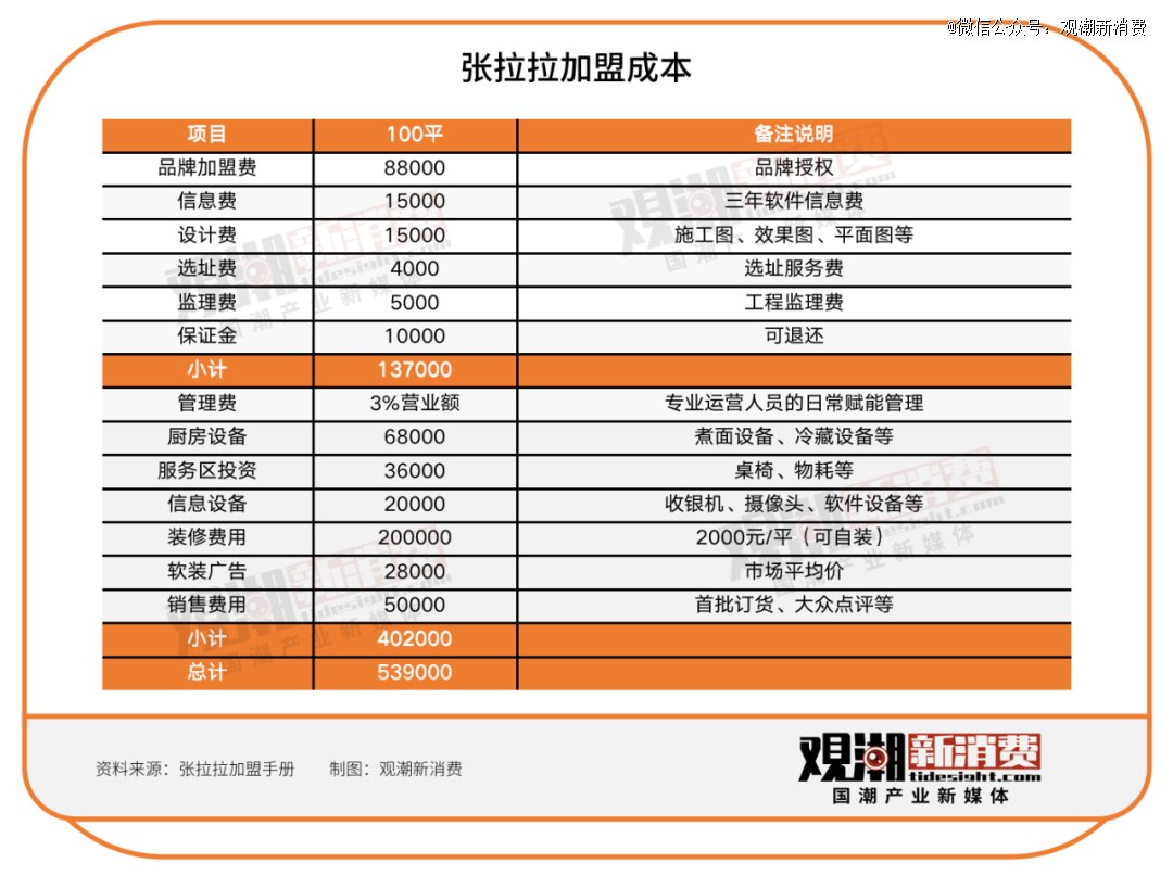 最新资讯 第806页