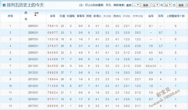 澳门6合开奖结果+开奖结果今晚,词语解释_策略版24.443