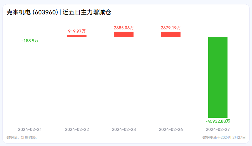 香港马会综合资料,反馈内容和总结_QHD13.220