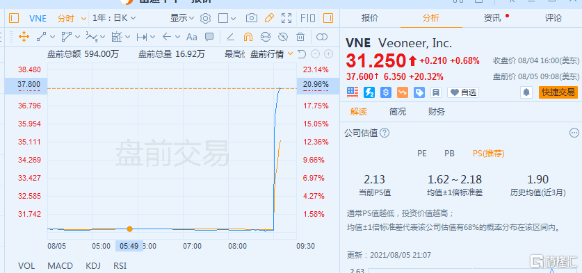 动态教程 第793页