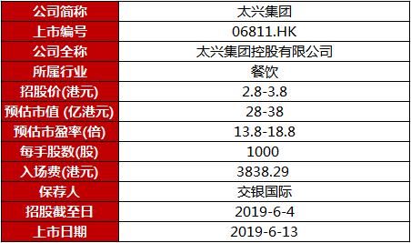 最新资讯 第802页