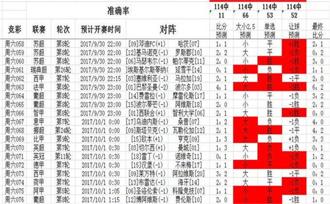 014967cσm查询,澳彩资料,解答解释落实_U17.103