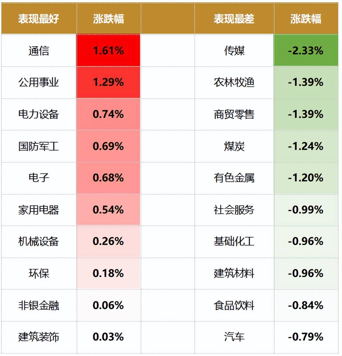 惠泽天下免费资料大全查询,权威解释_L版95.50