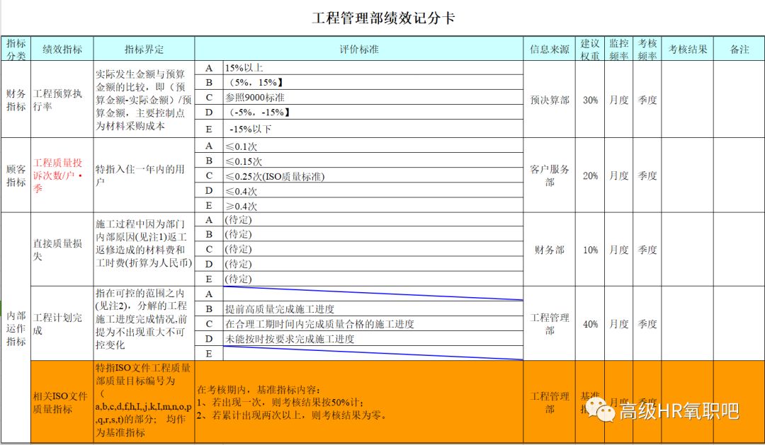 最新资讯 第806页