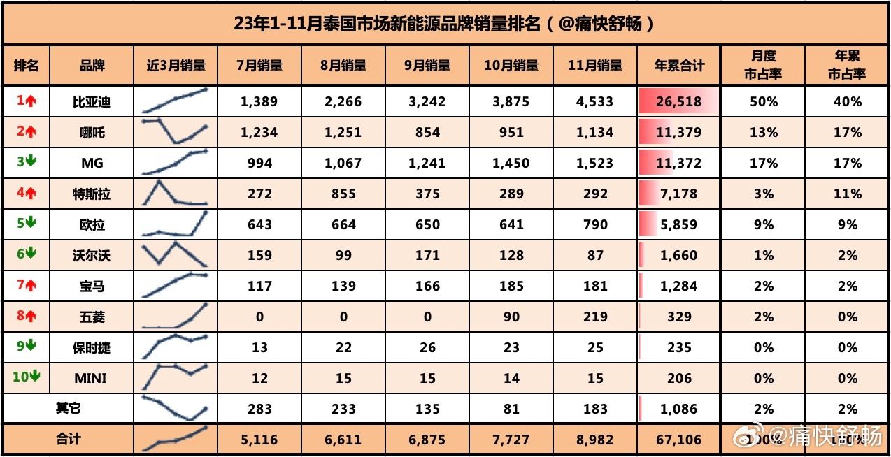 最新资讯 第802页