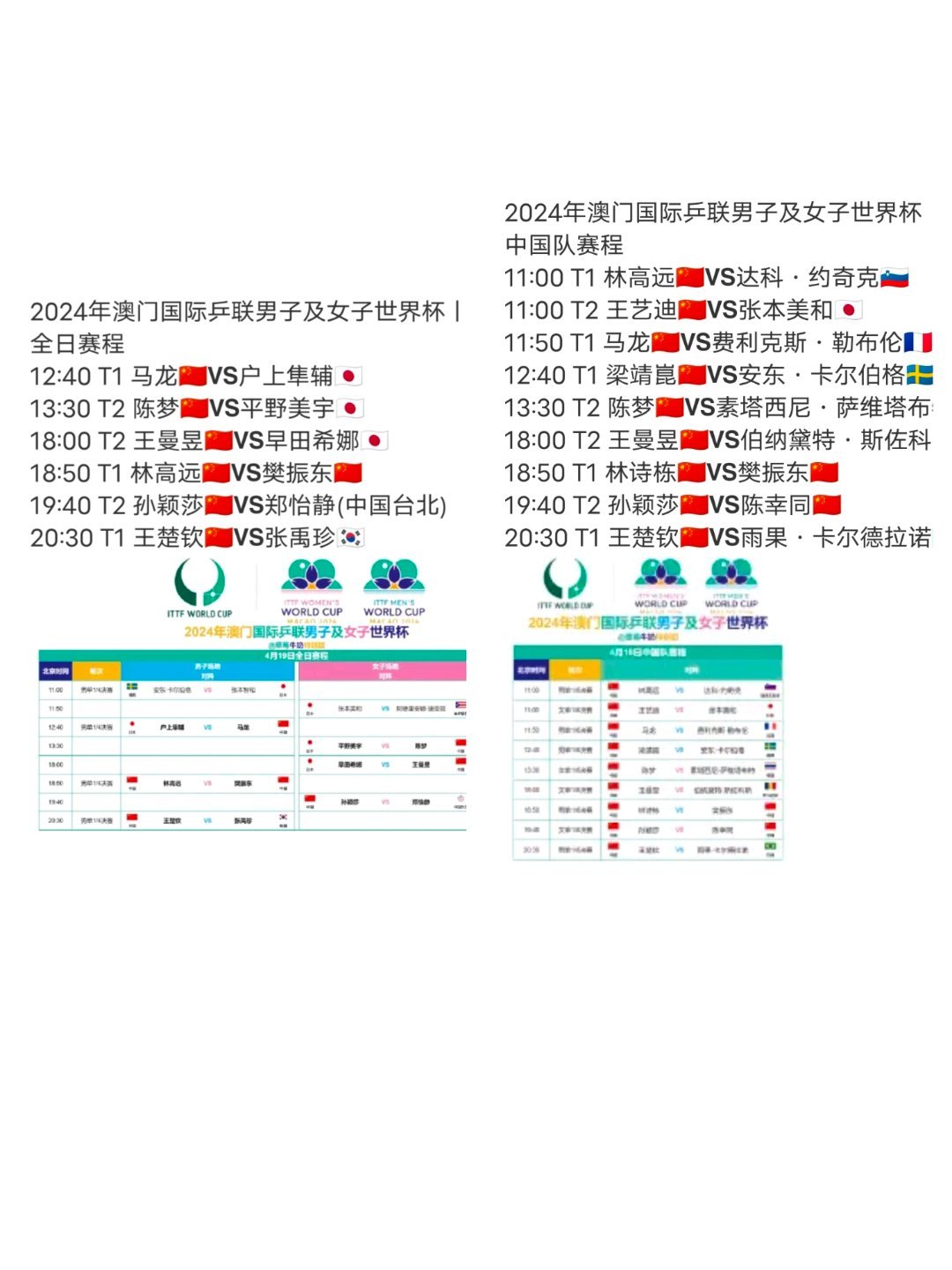 最新资讯 第800页