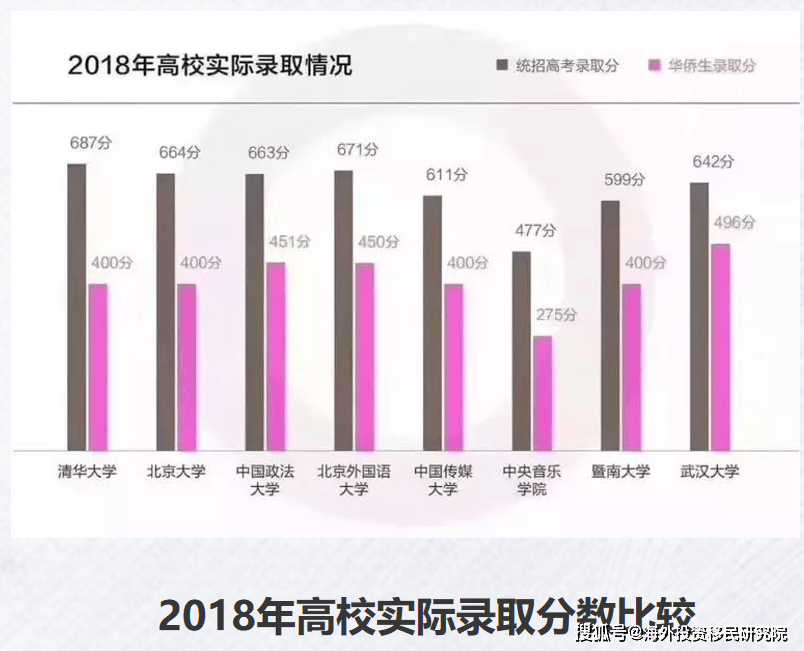 最新资讯 第800页