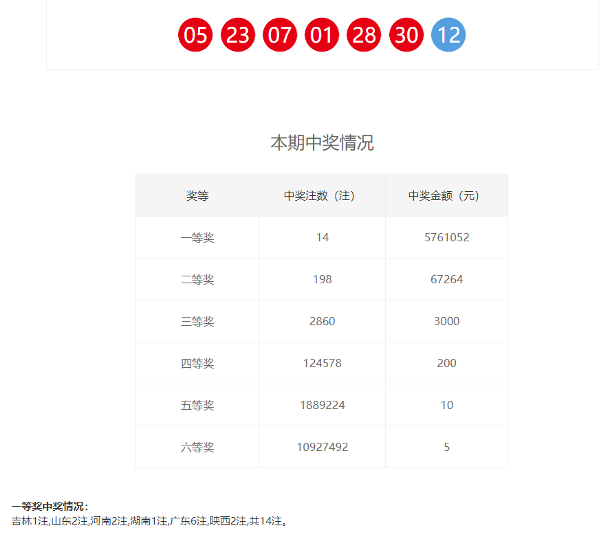 4921822cc开奖结果,细化方案和措施_冒险款15.659