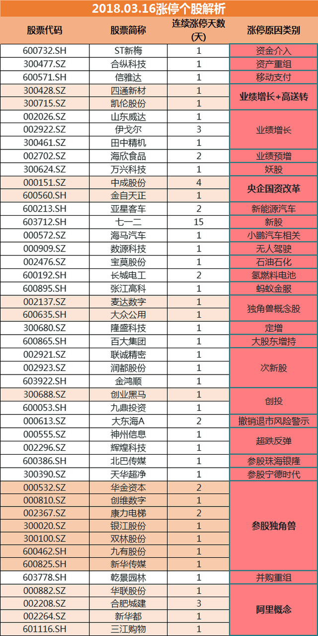 新澳2024正版资料免费公开,反馈实施和计划_XE版93.26