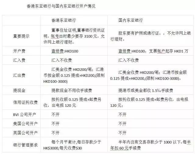 2024香港历史开奖结果查询表最新,反馈记录和整理_娱乐版62.245