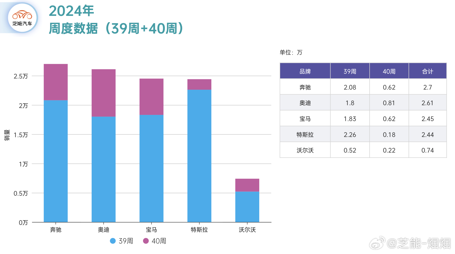 澳门开奖记录开奖结果2024