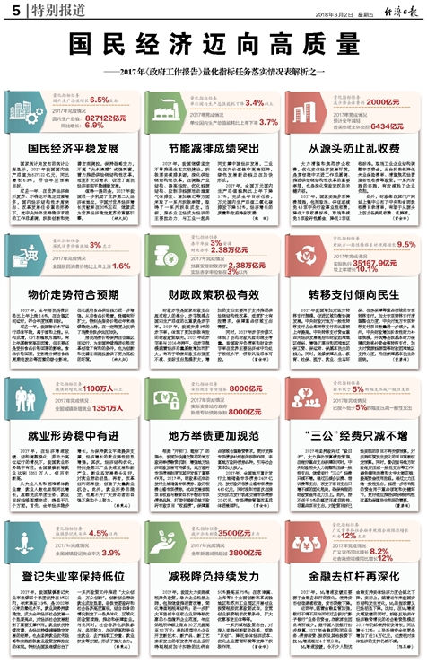 揭秘提升2024一码一肖,100%精准,精准解释落实_尊享版32.953