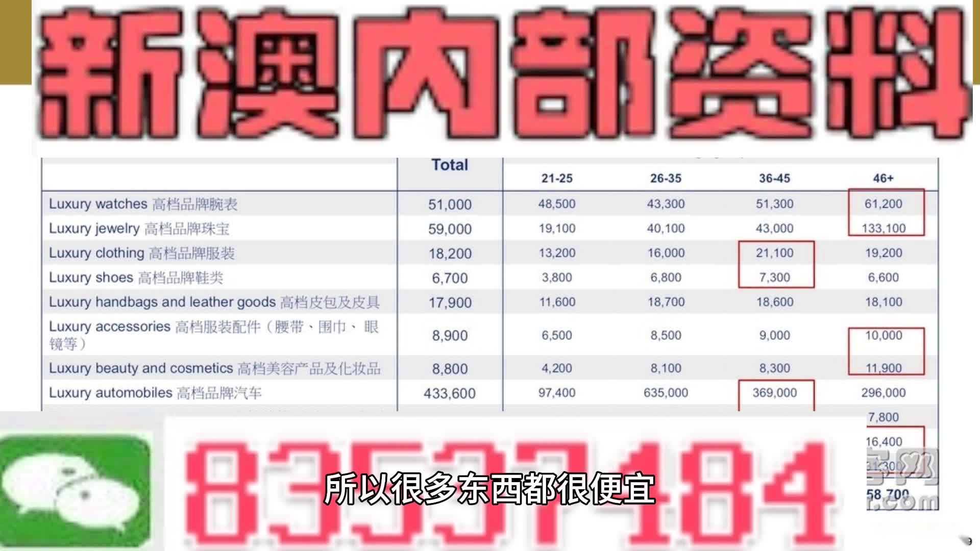 新澳门资料,知识解答_尊享款63.664