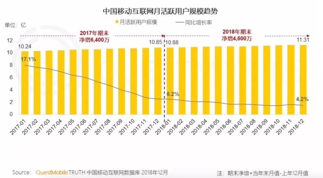 社交版39.641