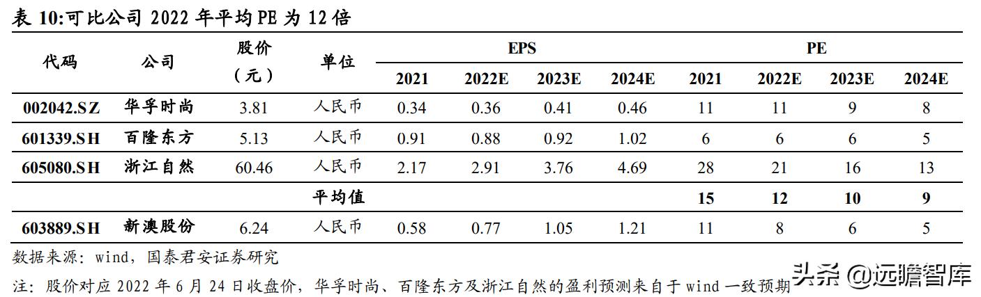 49008心水免费论坛2024年