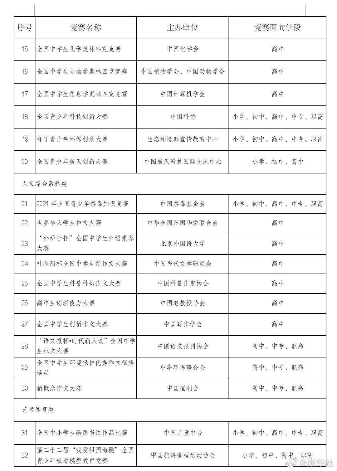 新澳历史开奖记录查询结果,反馈执行和落实力_V21.726