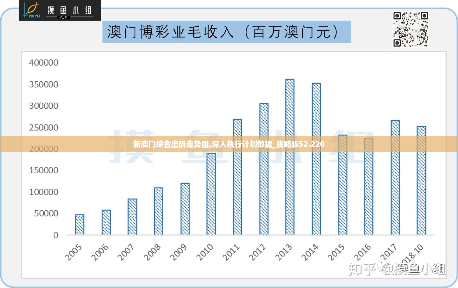 动态教程 第767页