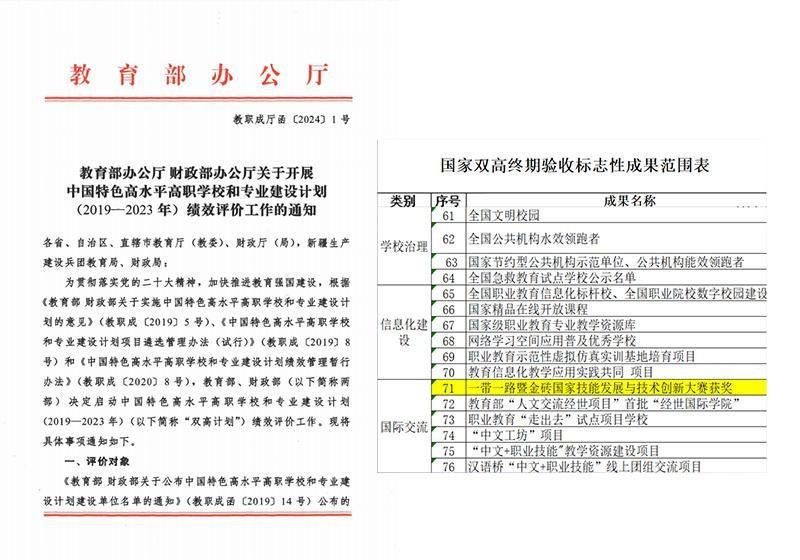 新澳门六开奖号码记录,权威解释_3D70.55