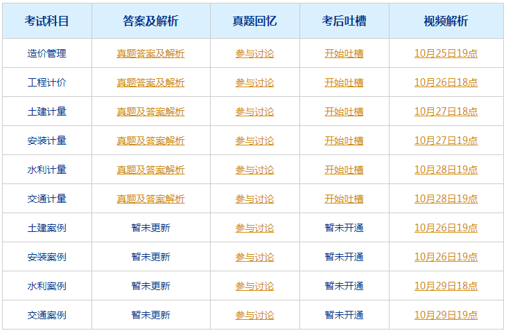 新澳门今晚开奖,知识解释_FT69.284