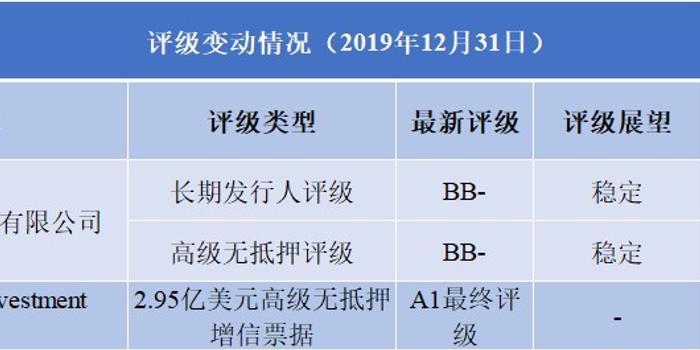 港澳天天彩免费资料,说明落实_NE版54.460