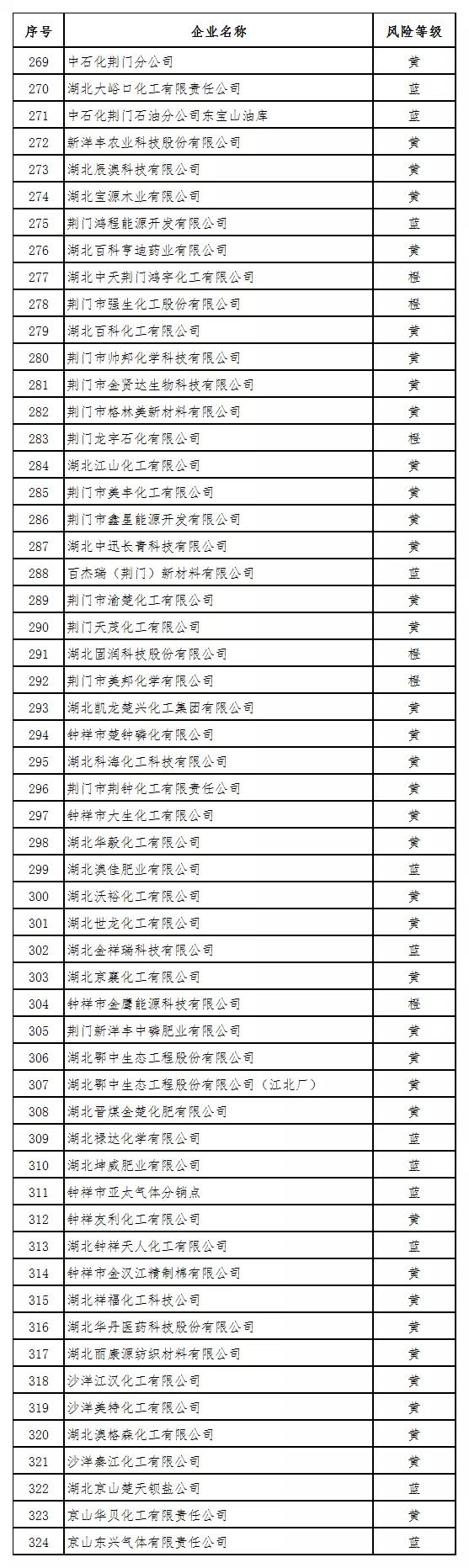 揭秘，219万颗苹果中的传奇——苹果16长这样_最佳精选