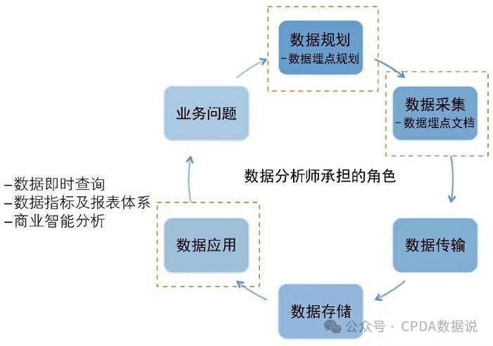 2024年新澳门天天彩免费大全,反馈机制和流程_Deluxe12.650