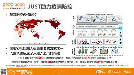 2024年正版资料免费大全亮点,精准解释落实_WP50.97