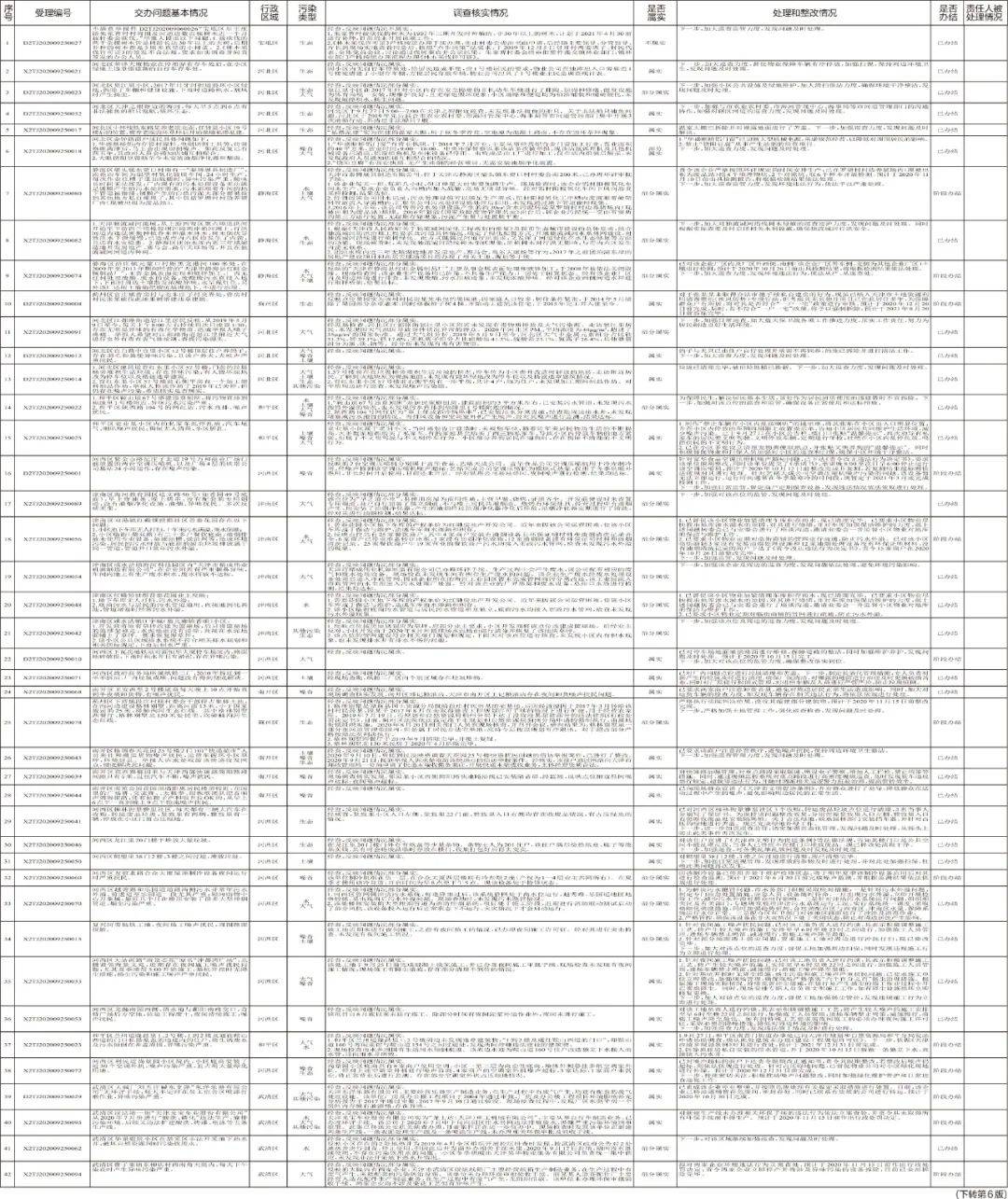 79456濠江论坛2024年147期,反馈评审和审查_P版88.884