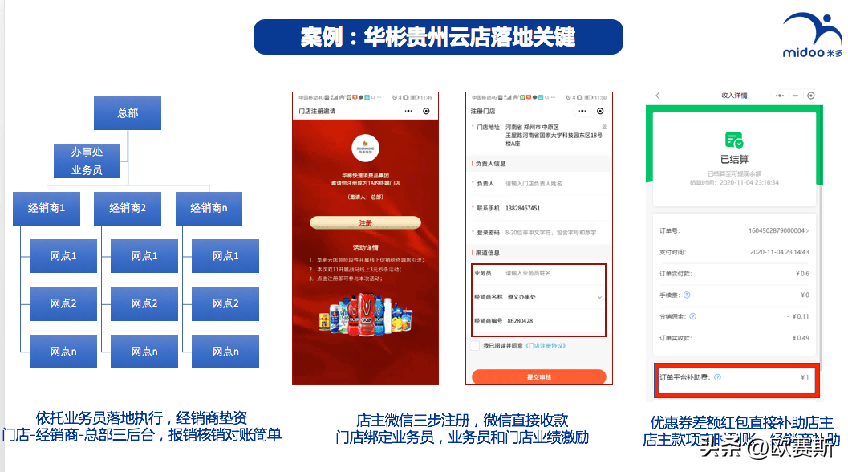 一肖一码,细化方案和措施_zShop32.38