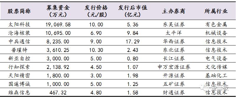 Prestige87.412