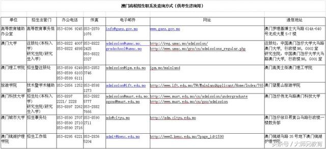 2024新澳门原料免费大全,反馈评审和审查_WP版48.16