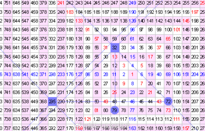 2024澳门天天开好彩资料?,动态词语解释_纪念版53.295