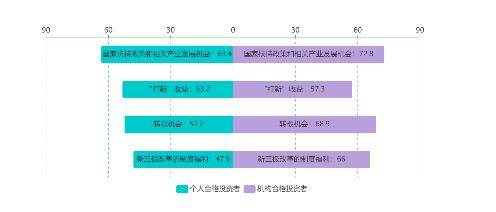 2024新澳天天彩正版免费资料,权限解释落实_macOS81.378