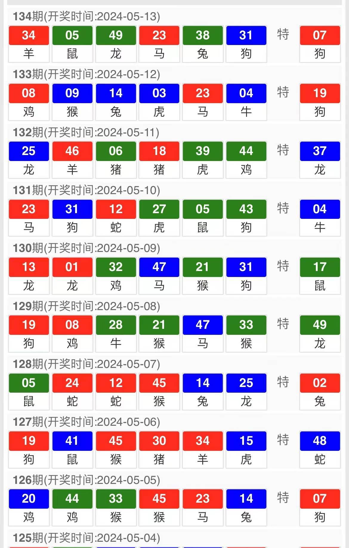 新澳门精准二码中特,有问必答_网页款18.661