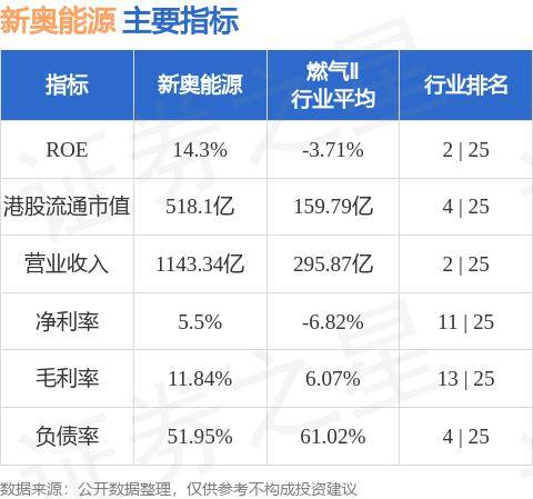 新奥精准免费资料提供,知识解释_精简版28.459