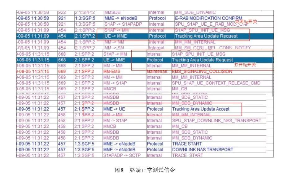 2024澳门天天六开奖彩免费,全面解答解释落实_HT91.805