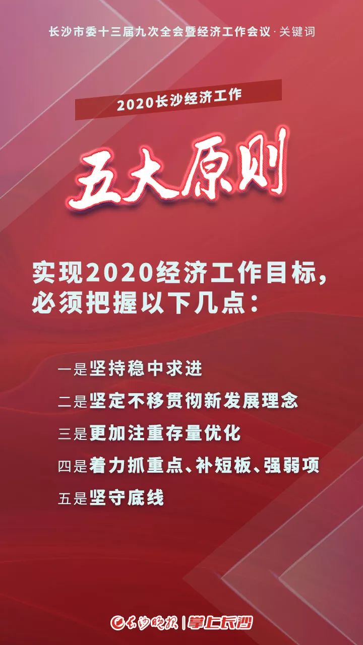 明年经济工作这么干——迈向高质量发展的战略路径_解答解释落实