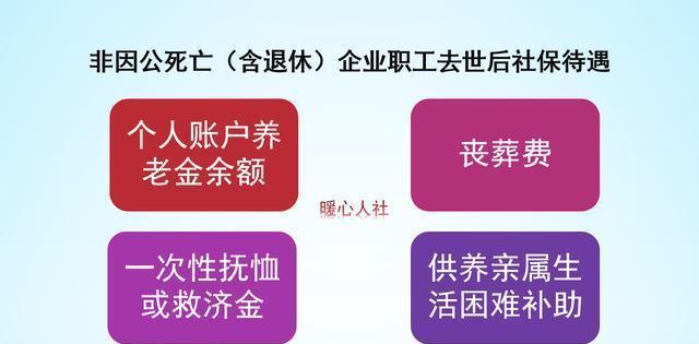 死亡后养老金的相关问题解析_有问必答