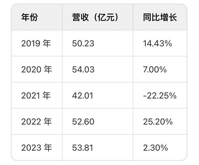 热带的企鹅 第4页